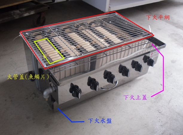 紅外線瓦斯烤爐(下火配件名稱)