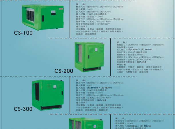 靜電油煙淨化器